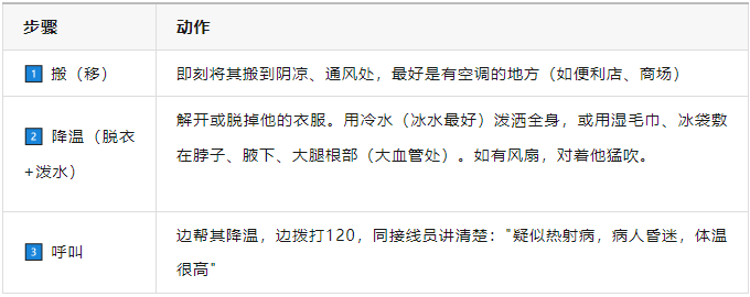 �����ȵ������辯�����䲡���ֳ����������ߡ����ᡢ������