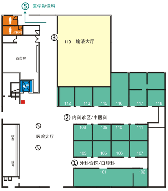 一楼  一楼 外科诊区/口腔科 内科诊区/中医科 输液大厅 医学影像科